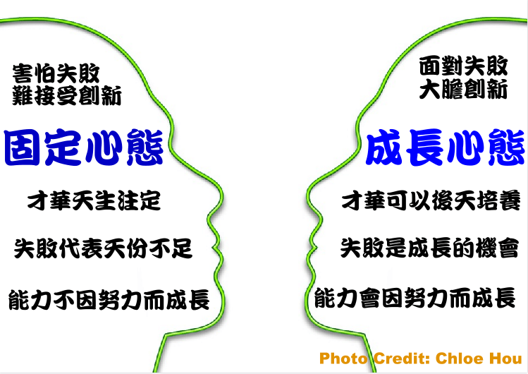 從奇異電氣、Google和微軟的成功，看「成長心態」如何幫企業發掘領導人才！ | 創新拿鐵